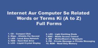 Full Forms of Computer Abbreviations