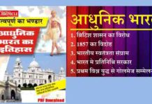 Modern India PDF in Hindi