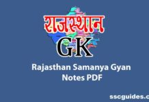 Rajasthan Samanya Gyan GK