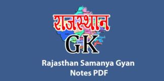 Rajasthan Samanya Gyan GK
