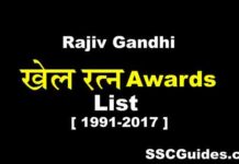 Rajiv Gandhi Khel Ratna Awards