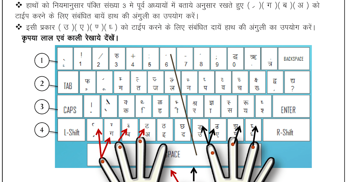 Hand positioning Hindi Typing